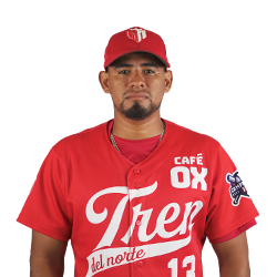 Sandy Alexander Bermúdez Sequeira